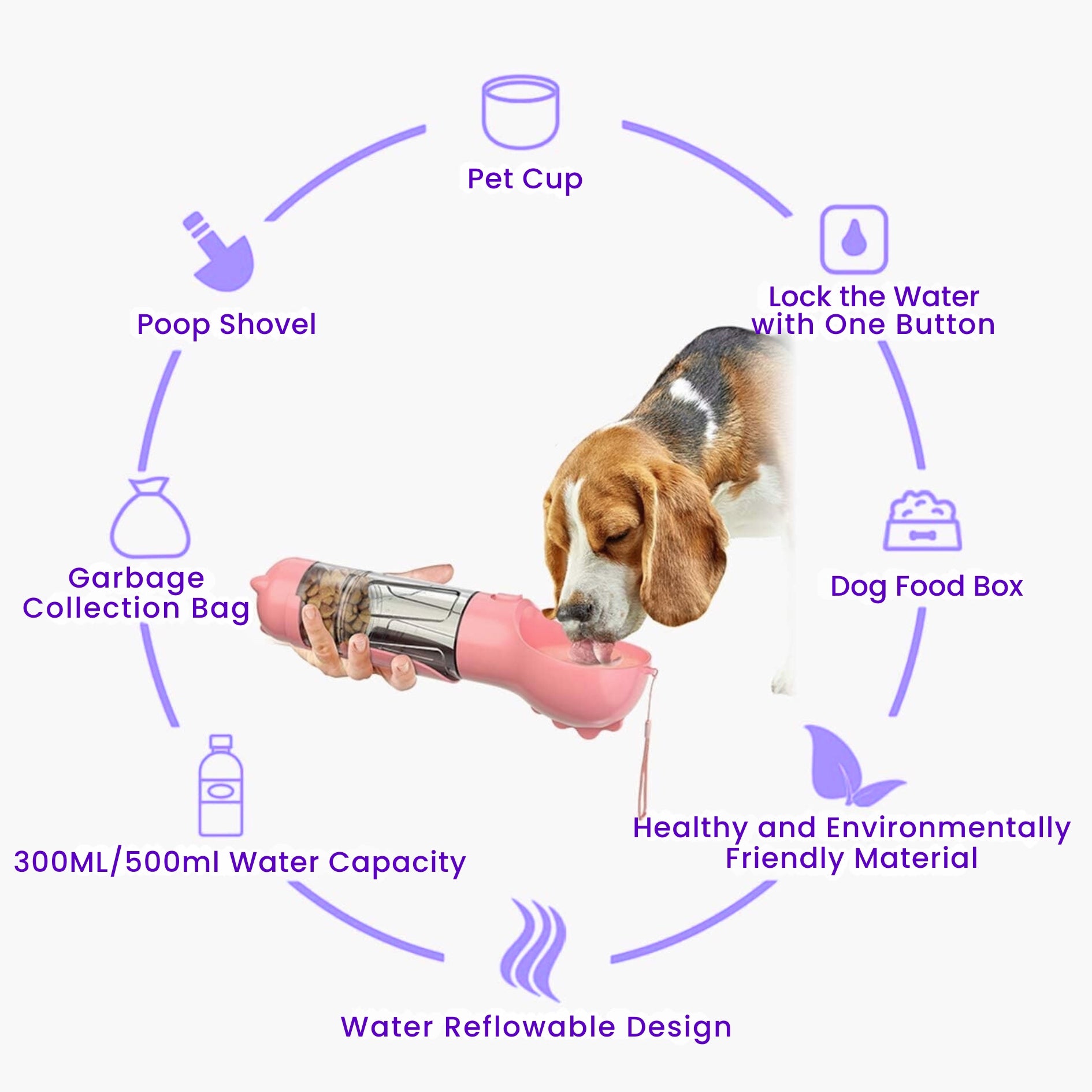 Pet Cavern™ Multifunctional Dog Water Bottle