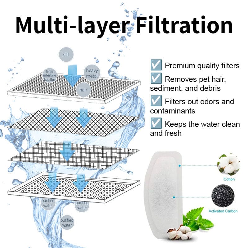 Stainless Steel Cat Water Fountain Bundle